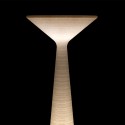 Klassisch-moderne Stehlampe für Innen und Außen Tebe Katalog