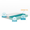 Veradea Giusto Matratze 120x190 cm 20 cm, halbes Doppelbett Sales