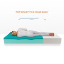 Veradea Giusto Matratze, abnehmbarer Bezug, 20 cm, 160x190 cm, Doppelbett Modell