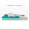 Veradea Giusto Matratze, abnehmbarer Bezug, 20 cm, 160x190 cm, Doppelbett Modell