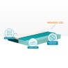 Einzelmatratze Memory Foam 25cm 80x190cm Memory Gel Veradea Sales