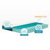Doppelmatratze Memory Foam 25cm 160x190cm Memory Gel Veradea Sales