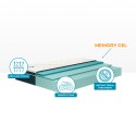 Veradea Memory Foam Topper Einzelmatratze 28cm 80x190cm Memory Gel TOP Sales