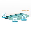 Veradea Memory Foam Matratze mit Memory Gel TOP, 28 cm hoch, 120x190 cm, für eineinhalb Betten. Sales