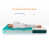 Veradea Hybrid Matratze Taschenfederkern Memory Foam 25cm 160x190cm Doppelbett Katalog