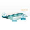 Veradea Ibrido TOP: 1,5-Platz Matratze mit Taschenfedern und Memory Foam Topper, 28cm, 120x190cm Sales