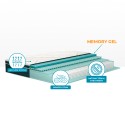 Veradea Matratz Matrimonio mit Taschenfederkern, Memory Foam Topper, 28 cm, 160x190 cm, Hybrid TOP Sales