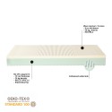 Doppelbettmatratze 200x200 24cm Anatomisch Memory Foam Abnehmbar Angebot