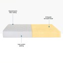 Orthopädische anatomische Matratze 18 cm Memory Foam 160x190 Super Top M Sales
