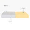 Orthopädische Kindermatratze 18 cm Waterfoam 80x160 Super Top Sales