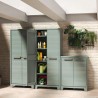 Keter Planet Outdoor Multispace Schrank mit 8 verstellbaren Einlegeböden außen Verkauf