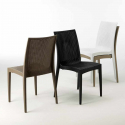 Weiß Rechteckig Tisch und 6 Stühle Farbiges Polypropylen-Außenmastenset Grand Soleil Bistrot Summerlife Eigenschaften