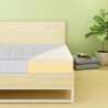 Orthopädische Memory-Foam-Doppelmatratze 160x190 Double Comfort L Eigenschaften