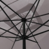 Garten-Sonnenschirm 3x4 mit Mittelmast Kurbelöffnung Cuba Verkauf