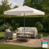 Rechteckig Café Hotel Gartenschirm 3x2 Sonnenschirm Alu mittelmast Eden
