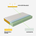 Einzelmatratze Memory Foam 7-Zonen, abnehmbar, 25cm, 80x190cm Veradea Sales