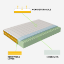 Veradea Memory Foam Matratze 1,5 Plätze, 7 Zonen, abnehmbar, 25 cm, 120x190 cm Sales