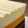 Veradea Matratzenduo Memory Foam 7 Zonen abnehmbar 25cm 160x190cm Lagerbestand