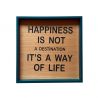 Wandbild Wohnzimmer Zitate Sprüche Rahmen 40x40cm Happiness Verkauf