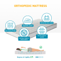 Orthopädische Einzelmatratze Memory Foam 16 cm 80x190 Easy Comfort M Angebot