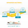 Kinder-Matratze 80x160 Memory Foam anatomisch 23 cm Comfort M Rabatte