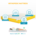 Memory Foam Matratze 160x190 cm orthopädisch anatomisch 23 cm Comfort M Rabatte