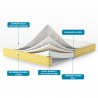 Memory Foam Matratze 160x190 cm orthopädisch anatomisch 23 cm Comfort M Sales