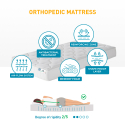 Einzelmatratze orthopädisch anatomisch Memory Foam 18 cm 80x190 Super Top M Angebot