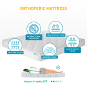 Orthopädische anatomische Matratze 18 cm Memory Foam 160x190 Super Top M Angebot