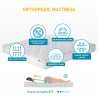 Orthopädische anatomische Matratze 18 cm Memory Foam 160x190 Super Top M Angebot