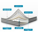 Anatomische orthopädische Memory Foam Einzelmatratze 80x190 cm, 28 cm, Royal Top M Sales