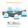 Anatomische orthopädische Memory Foam Einzelmatratze 80x190 cm, 28 cm, Royal Top M Rabatte