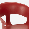 set quadratischer tisch 80x80cm  4 stühle Lix industrial modernes design reeve 