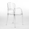 Set Tisch 180x80cm 6 transparente Stühle industriellen Jaipur L 