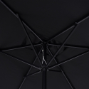 3x2 schwarzer rechteckiger Gartenschirm mit Mittelstange Rios Dark