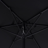 schwarzer rechteckiger Sonnenschirm 3x2 mit Mittelstange Rios Dark Eigenschaften