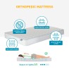 Matratze 1,5-Platz 120x190 Memory Foam orthopädisch Double Comfort M Angebot
